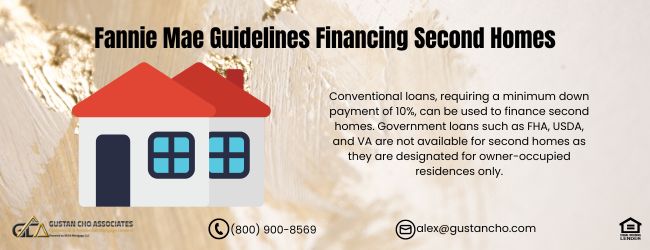 Financing Second Homes