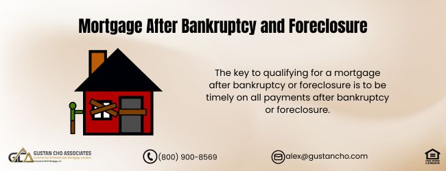 Bankruptcy and Foreclosure